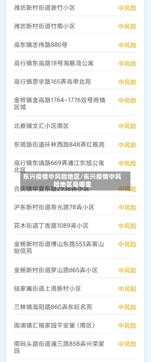 东兴疫情中风险地区/东兴疫情中风险地区是哪里