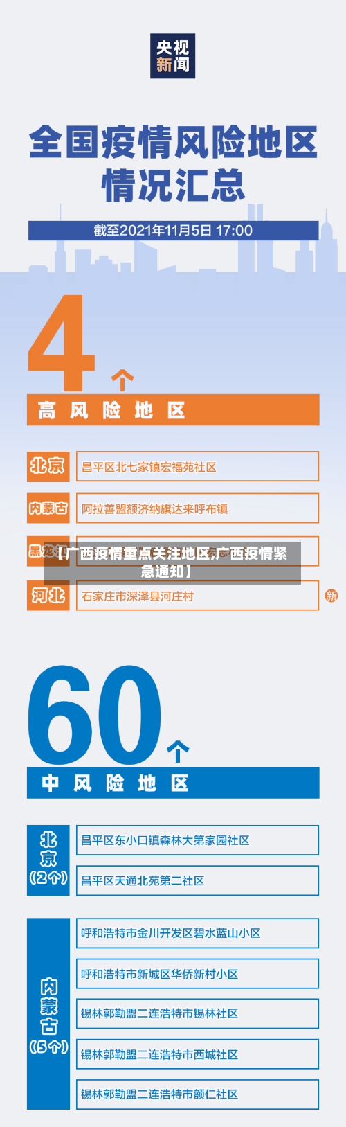 【广西疫情重点关注地区,广西疫情紧急通知】