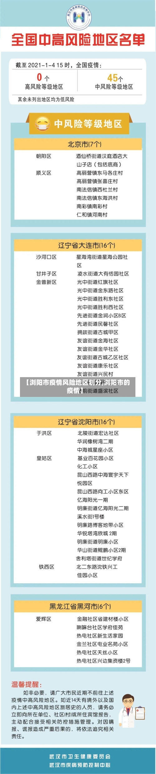 【浏阳市疫情风险地区划分,浏阳市的疫情】