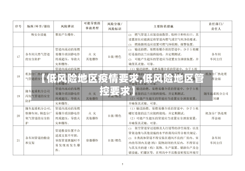 【低风险地区疫情要求,低风险地区管控要求】
