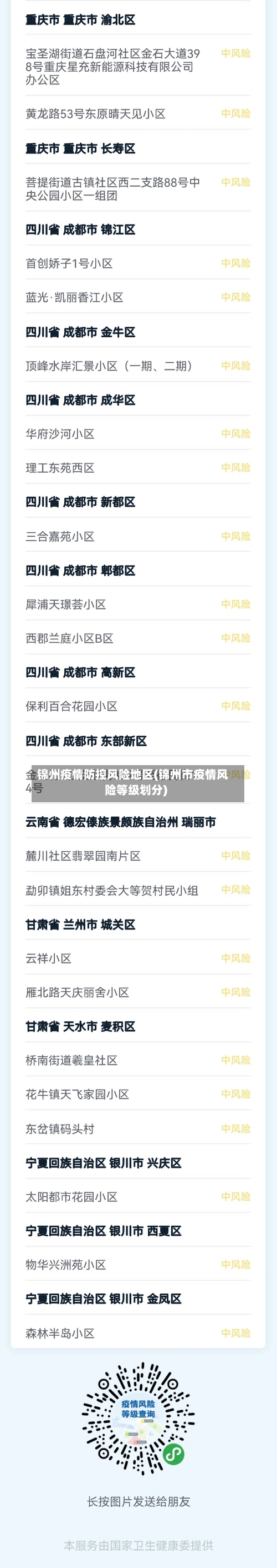 锦州疫情防控风险地区(锦州市疫情风险等级划分)