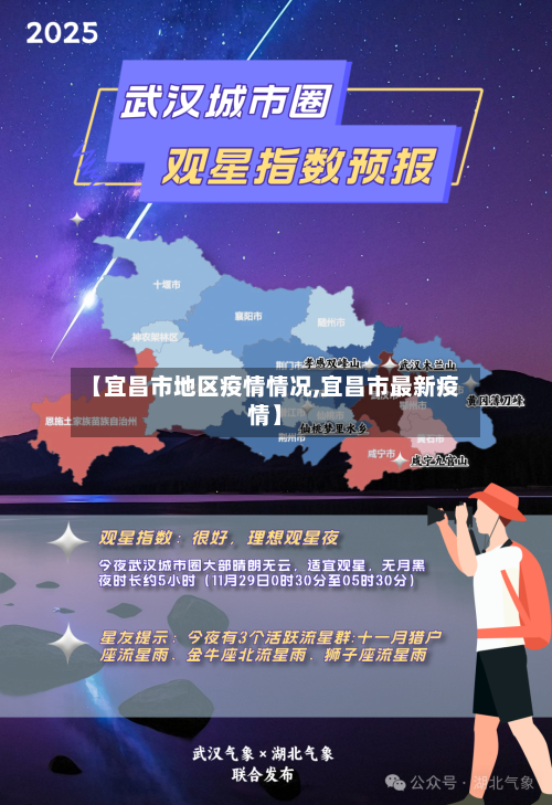 【宜昌市地区疫情情况,宜昌市最新疫情】-第2张图片