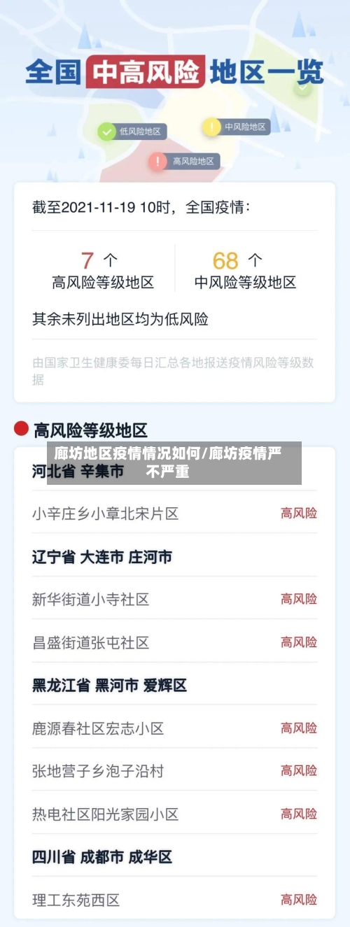 廊坊地区疫情情况如何/廊坊疫情严不严重-第2张图片