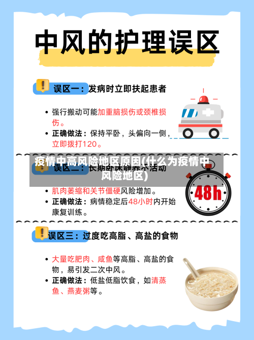 疫情中高风险地区原因(什么为疫情中风险地区)-第2张图片