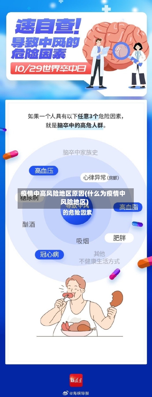 疫情中高风险地区原因(什么为疫情中风险地区)-第3张图片