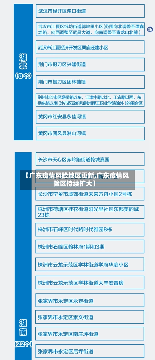 【广东疫情风险地区更新,广东疫情风险区持续扩大】-第2张图片