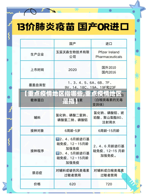 【重点疫情地区指哪些,重点疫情地区是指】-第2张图片