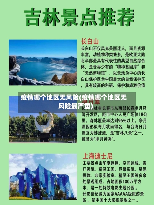 疫情哪个地区无风险(疫情哪个地区无风险最严重)