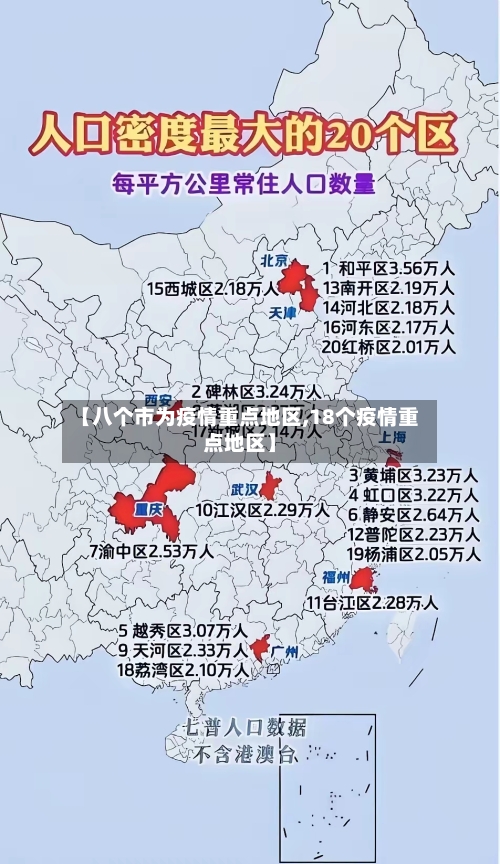 【八个市为疫情重点地区,18个疫情重点地区】-第3张图片