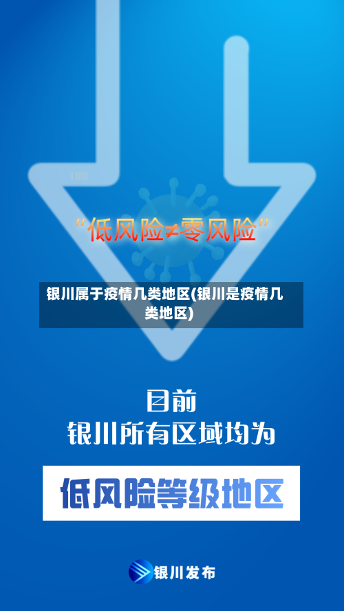 银川属于疫情几类地区(银川是疫情几类地区)