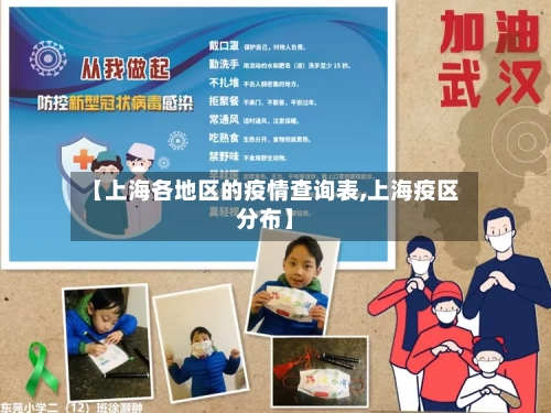 【上海各地区的疫情查询表,上海疫区分布】-第2张图片