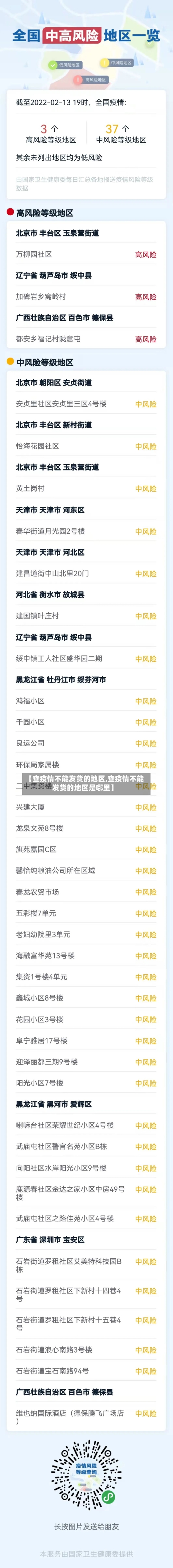 【查疫情不能发货的地区,查疫情不能发货的地区是哪里】