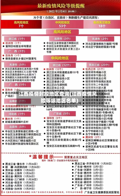 江西疫情封控地区查询(江西疫情风险等级地区名单)