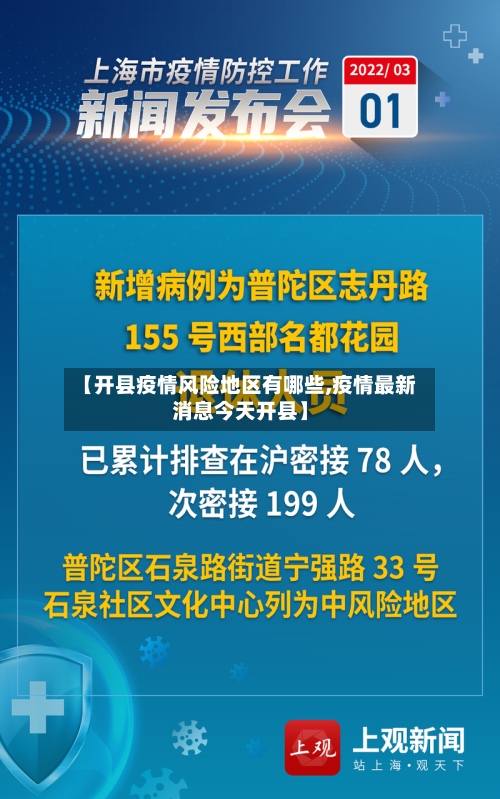 【开县疫情风险地区有哪些,疫情最新消息今天开县】