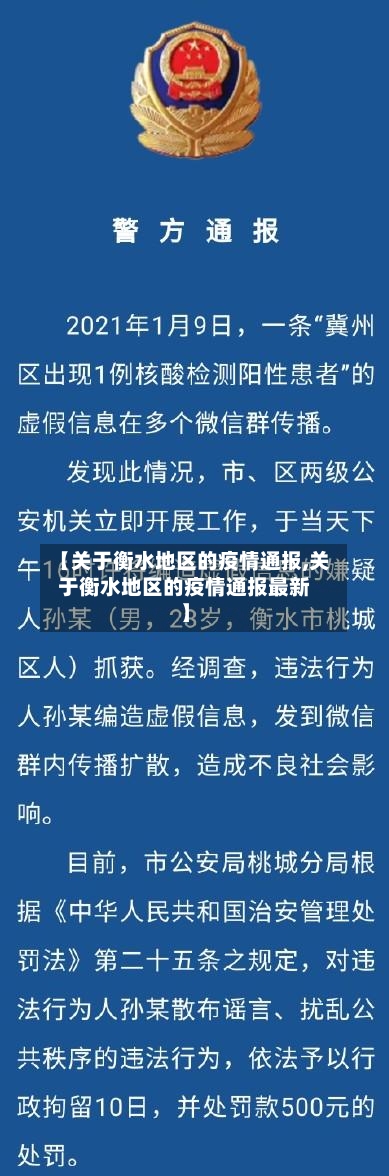 【关于衡水地区的疫情通报,关于衡水地区的疫情通报最新】