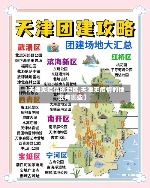 【天津无疫情的地区,天津无疫情的地区有哪些】
