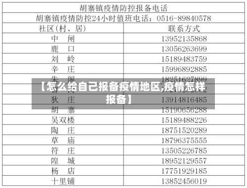 【怎么给自己报备疫情地区,疫情怎样报备】