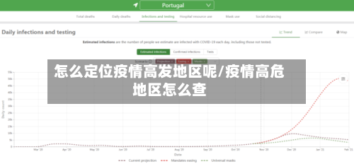 怎么定位疫情高发地区呢/疫情高危地区怎么查-第2张图片