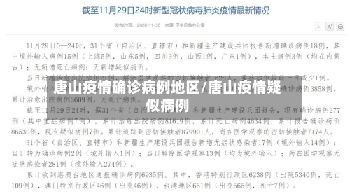 唐山疫情确诊病例地区/唐山疫情疑似病例-第2张图片