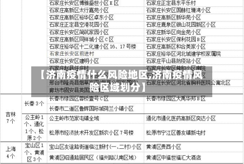 【济南疫情什么风险地区,济南疫情风险区域划分】