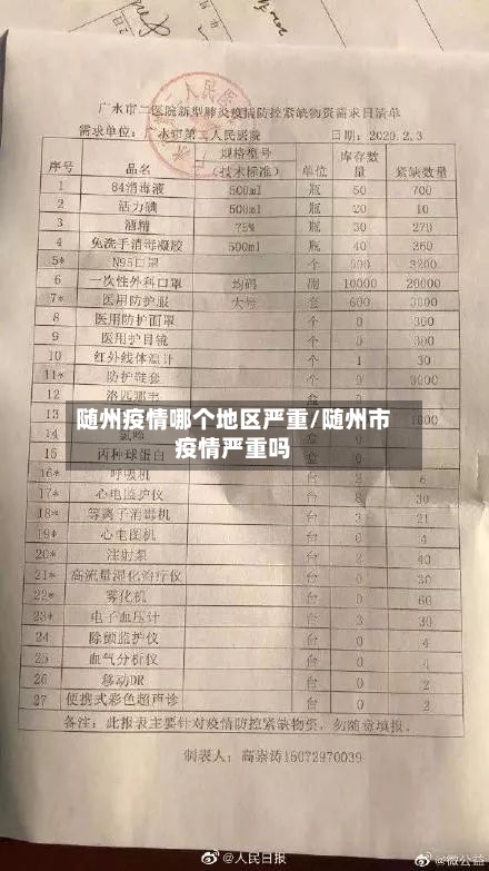 随州疫情哪个地区严重/随州市疫情严重吗