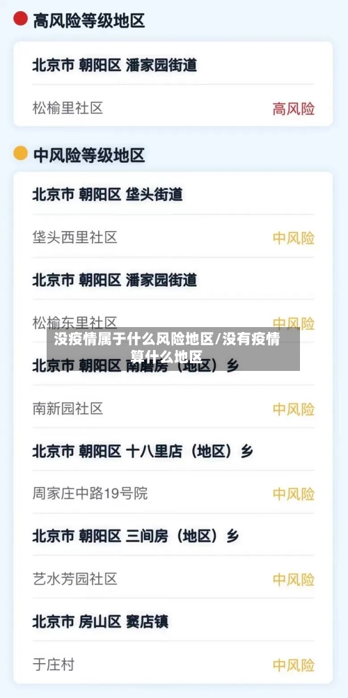 没疫情属于什么风险地区/没有疫情算什么地区