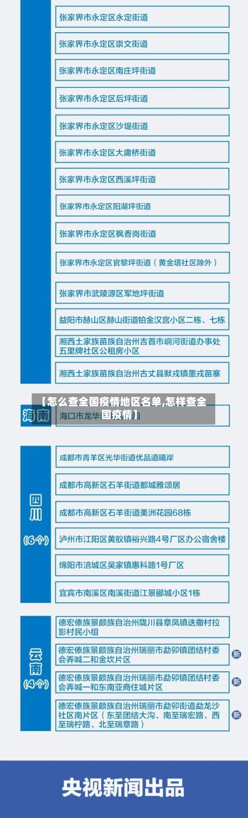 【怎么查全国疫情地区名单,怎样查全国疫情】