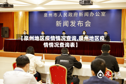 【泉州地区疫情情况查询,泉州地区疫情情况查询表】