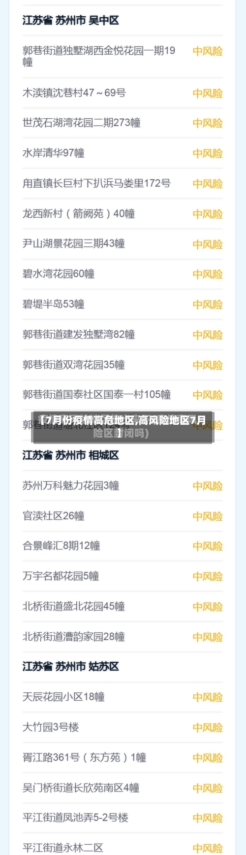 【7月份疫情高危地区,高风险地区7月】-第2张图片