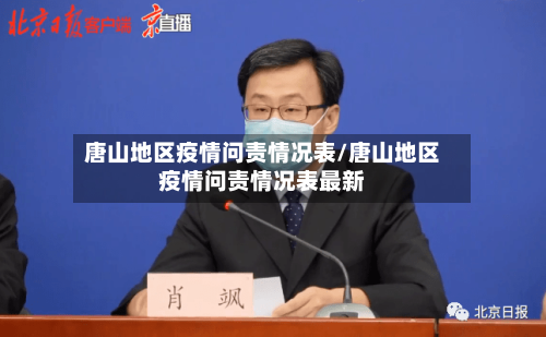 唐山地区疫情问责情况表/唐山地区疫情问责情况表最新-第2张图片