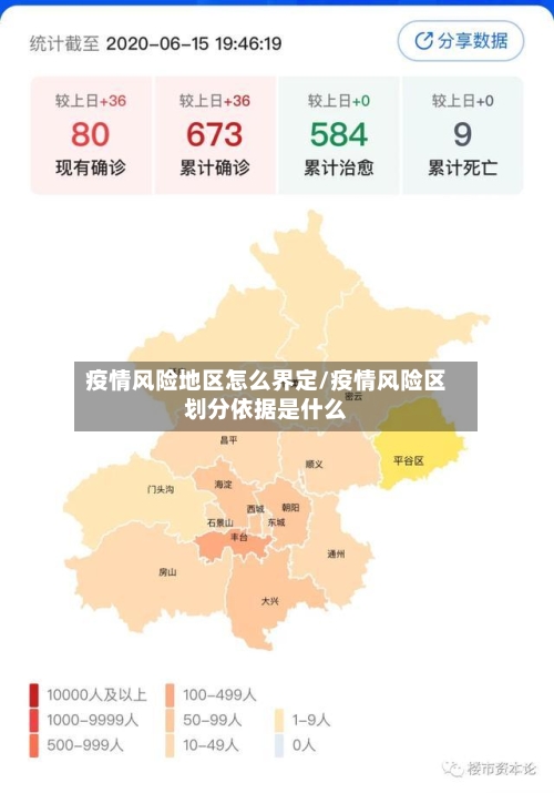 疫情风险地区怎么界定/疫情风险区划分依据是什么