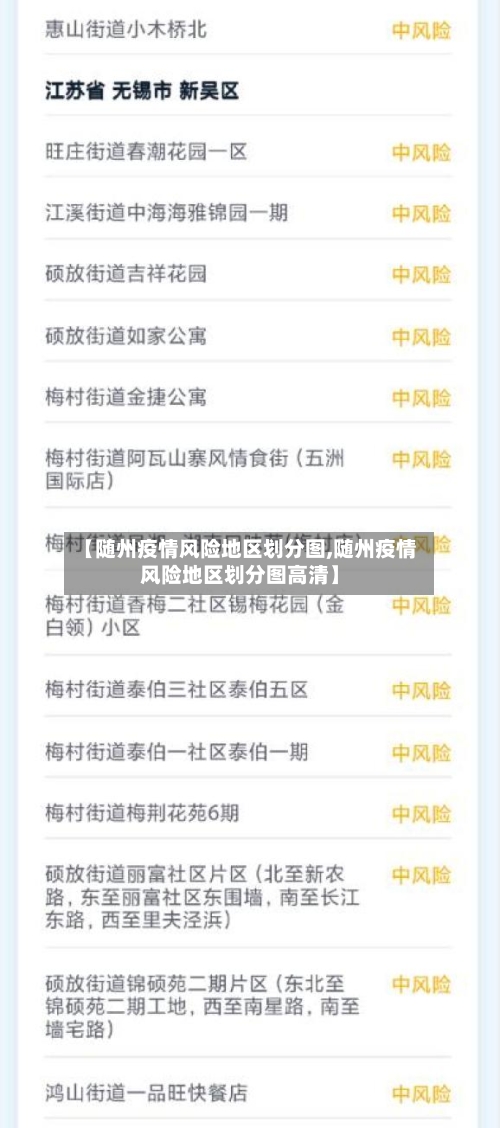 【随州疫情风险地区划分图,随州疫情风险地区划分图高清】