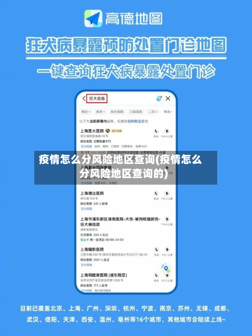 疫情怎么分风险地区查询(疫情怎么分风险地区查询的)