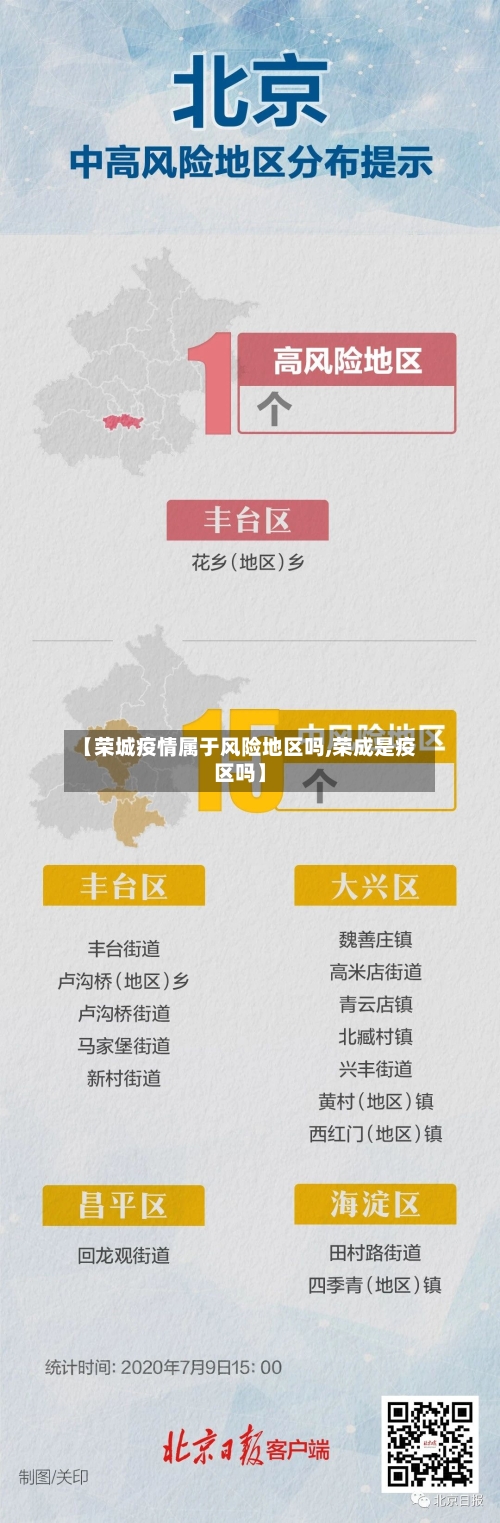 【荣城疫情属于风险地区吗,荣成是疫区吗】