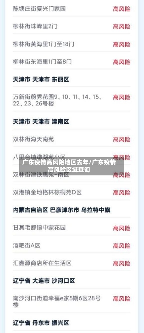 广东疫情高风险地区去年/广东疫情高风险区域查询