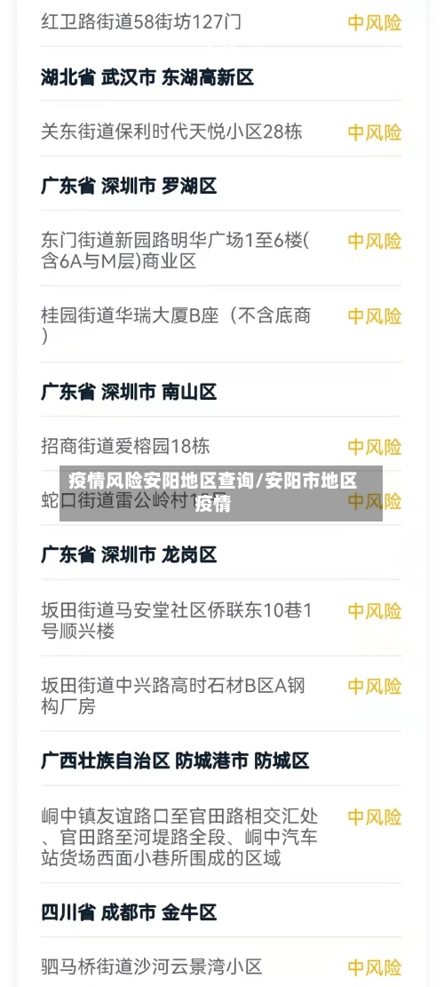 疫情风险安阳地区查询/安阳市地区疫情