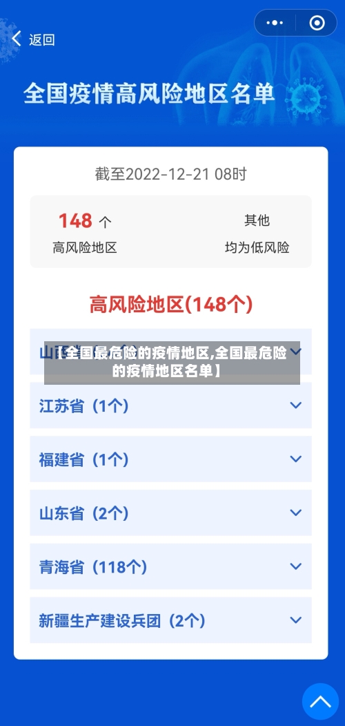 【全国最危险的疫情地区,全国最危险的疫情地区名单】