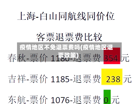 疫情地区不免退票费吗(疫情地区退票政策)-第3张图片