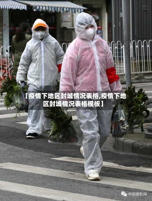 【疫情下地区封城情况表格,疫情下地区封城情况表格模板】