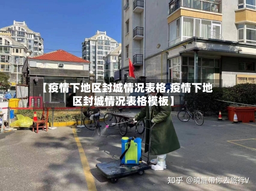 【疫情下地区封城情况表格,疫情下地区封城情况表格模板】-第2张图片