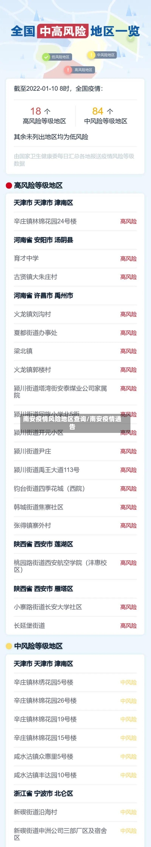 南安疫情风险地区查询/南安疫情通告-第2张图片