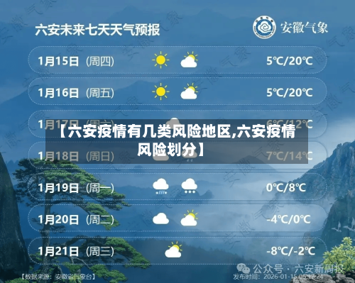 【六安疫情有几类风险地区,六安疫情风险划分】-第2张图片