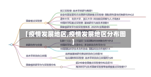 【疫情发展地区,疫情发展地区分布图】-第3张图片
