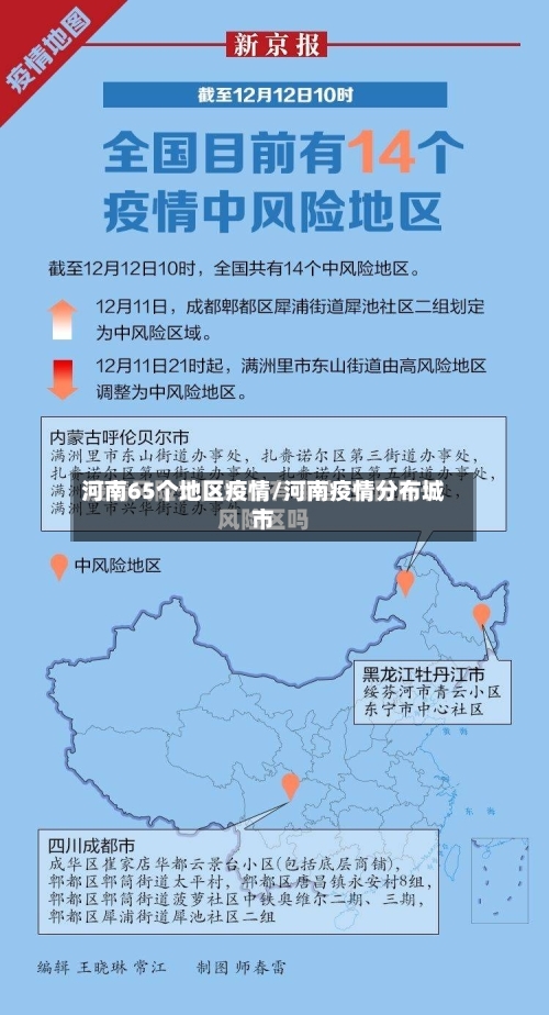 河南65个地区疫情/河南疫情分布城市