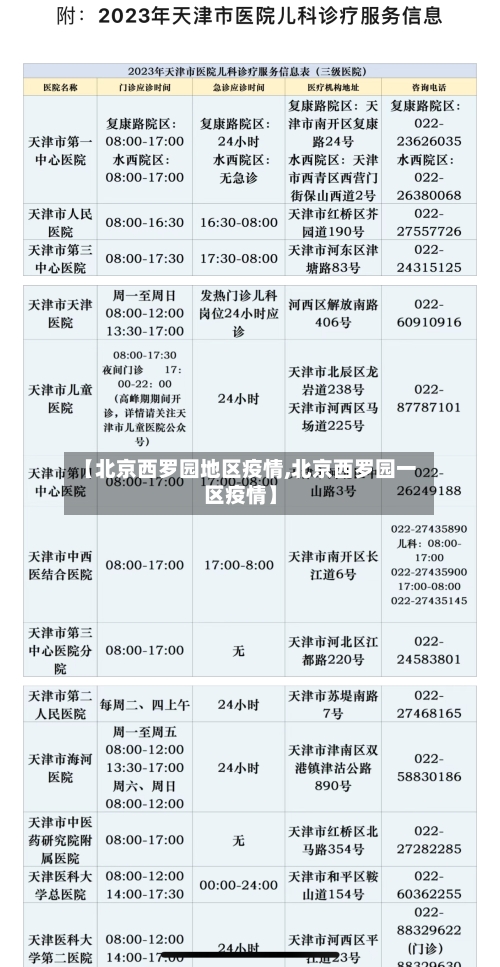 【北京西罗园地区疫情,北京西罗园一区疫情】-第3张图片